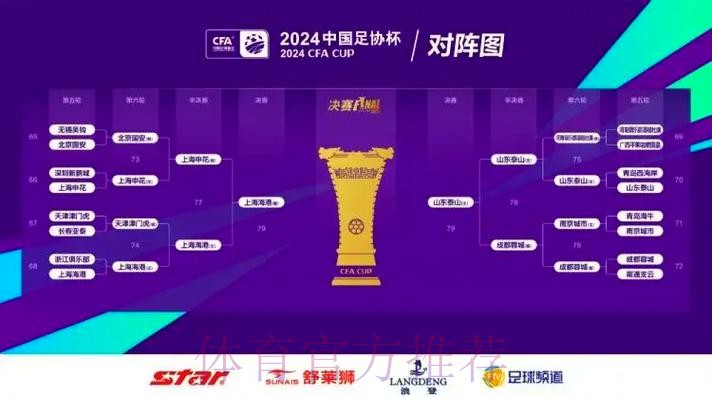 中国足协进一步规范完善新赛季职业联赛政策 勾画深化改革发展蓝图 中国足协进一步规范完善新赛季职业联赛政策 勾画深化改革发展蓝图