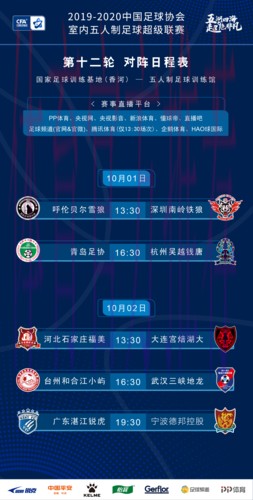 2019-2020五超联赛第十二轮综述 2019-2020五超联赛第十二轮综述