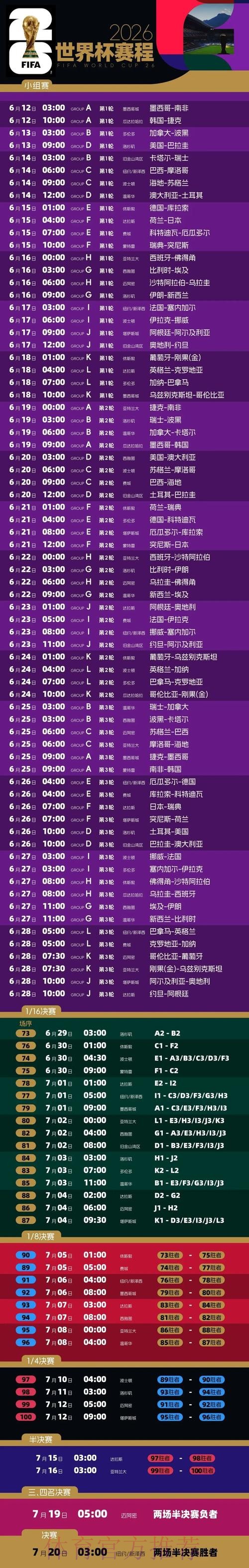 2026世界杯体育彩票投注全新攻略
