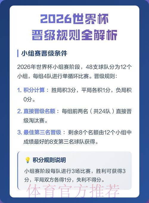 全面解析2026世界杯外围官方网址 全面解析2026世界杯外围官方网址