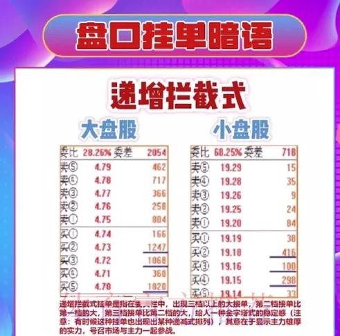 全面解析世界杯盘口教程及入口地址